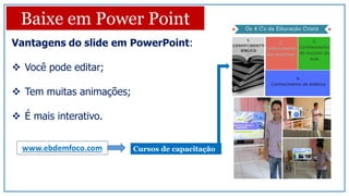 Vantagens do slide em PowerPoint:
 Você pode editar;
 Tem muitas animações;
 É mais interativo.
Baixe em Power Point
www.ebdemfoco.com Cursos de capacitação
 