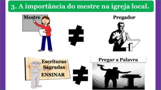 3. A importância do mestre na igreja local.
Mestre Pregador
Pregar a Palavra
Escrituras
Sagradas
ENSINAR
 