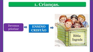 1. Crianças.
ENSINO
CRISTÃO
Devemos
priorizar
 