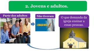 2. Jovens e adultos.
Parte dos adultos Não tiveram O que demanda da
igreja ensinar a
essas pessoas.
 