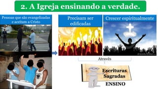 2. A Igreja ensinando a verdade.
Precisam ser
edificadas
Crescer espiritualmente
ENSINO
Escrituras
Sagradas
Através
Pessoas que são evangelizadas
e aceitam a Cristo
 
