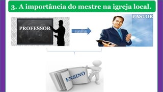 3. A importância do mestre na igreja local.
PROFESSOR
auxilia
PASTOR
 