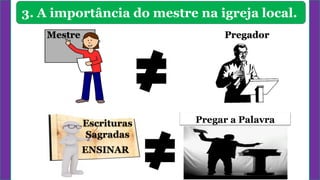 3. A importância do mestre na igreja local.
Mestre Pregador
Pregar a Palavra
ENSINAR
Escrituras
Sagradas
 