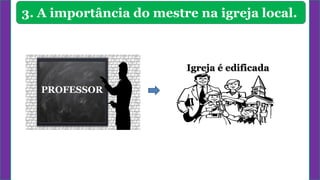 3. A importância do mestre na igreja local.
PROFESSOR
Igreja é edificada
 