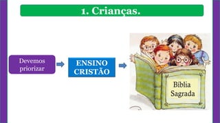 1. Crianças.
ENSINO
CRISTÃO
Devemos
priorizar
 