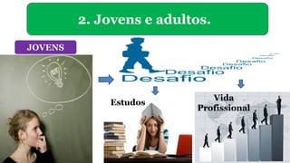 2. Jovens e adultos.
JOVENS
Estudos
Vida
Profissional
 