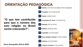 ORIENTAÇÃO PEDAGÓGICA
5
“O que tem contribuído
para que o número dos
sem religião no Brasil
venha crescendo?”.
Censo Demográfico 2010 do IBGE
 