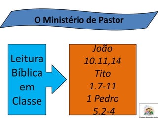 Leitura
Bíblica
em
Classe
João
10.11,14
Tito
1.7-11
1 Pedro
5.2-4
O Ministério de Pastor
 