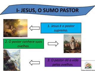 I- JESUS, O SUMO PASTOR
1. Jesus é o pastor
supremo.
2. O pastor conhece suas
ovelhas.
3. O pastor dá a vida
pelas ovelhas.
 