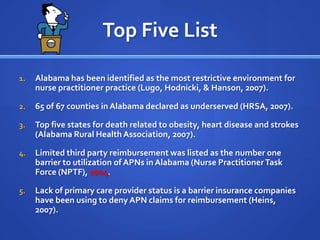 Top Five ListAlabama has been identified as the most restrictive environment for nurse practitioner practice (Lugo, Hodnicki, & Hanson, 2007). 65 of 67 counties in Alabama declared as underserved (HRSA, 2007). Top five states for death related to obesity, heart disease and strokes (Alabama Rural Health Association, 2007). Limited third party reimbursement was listed as the number one barrier to utilization of APNs in Alabama (Nurse Practitioner Task Force (NPTF), 2004.Lack of primary care provider status is a barrier insurance companies have been using to deny APN claims for reimbursement (Heins, 2007).