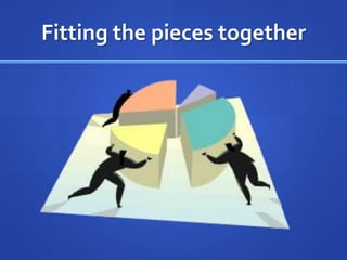Fitting the pieces together