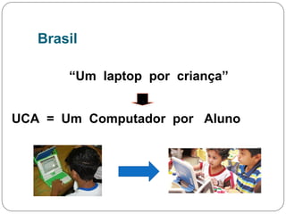 Brasil
UCA = Um Computador por Aluno
“Um laptop por criança”
 