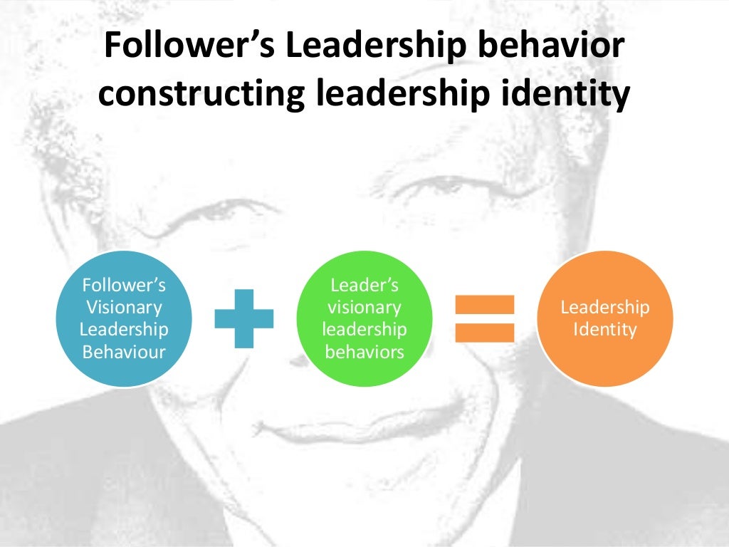 Leadership style Nelson Mandela
