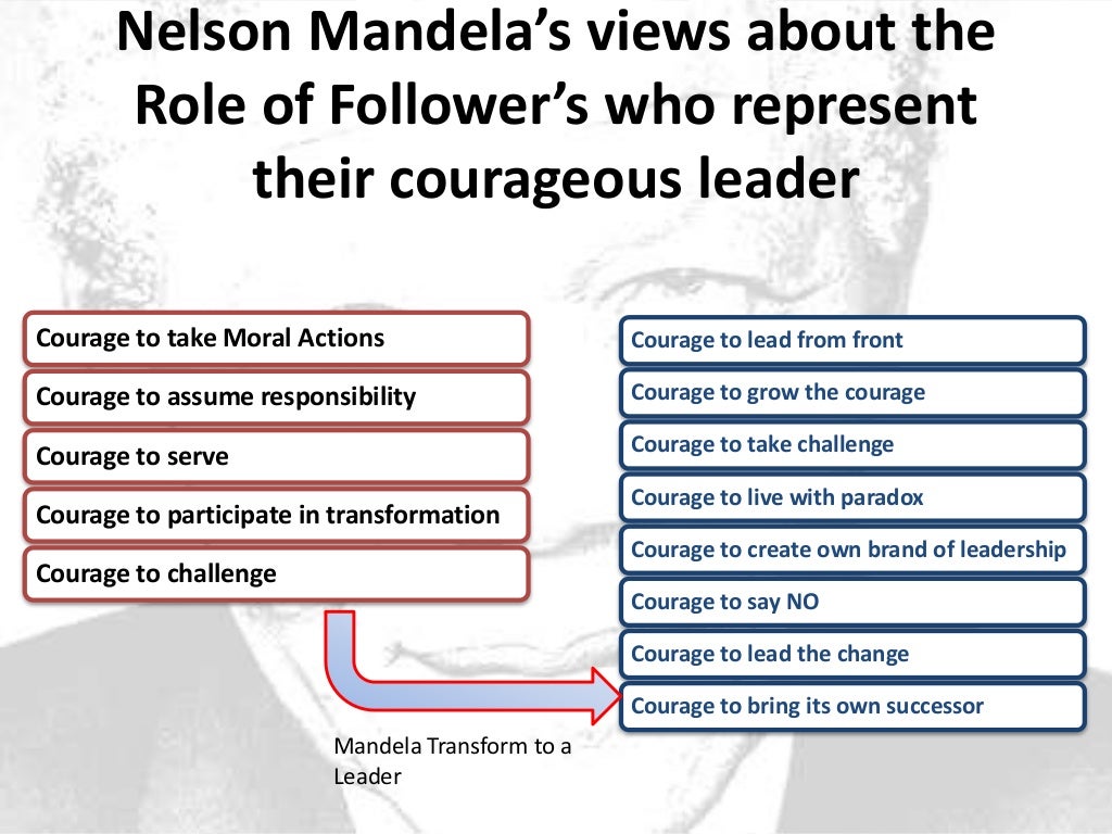 Leadership style Nelson Mandela