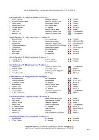 21 fevrier belgique