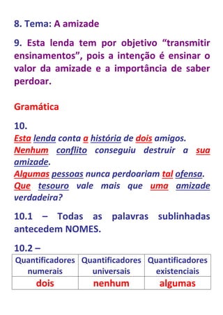 8. Tema: A amizade
9. Esta lenda tem por objetivo “transmitir
ensinamentos”, pois a intenção é ensinar o
valor da amizade e a importância de saber
perdoar.

Gramática
10.
Esta lenda conta a história de dois amigos.
Nenhum conflito conseguiu destruir a sua
amizade.
Algumas pessoas nunca perdoariam tal ofensa.
Que tesouro vale mais que uma amizade
verdadeira?
10.1 – Todas as palavras sublinhadas
antecedem NOMES.
10.2 –
Quantificadores Quantificadores Quantificadores
  numerais        universais     existenciais
      dois         nenhum          algumas
 