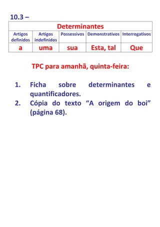 10.3 –
                    Determinantes
 Artigos    Artigos   Possessivos Demonstrativos Interrogativos
definidos indefinidos
   a        uma          sua        Esta, tal        Que

         TPC para amanhã, quinta-feira:

 1.      Ficha    sobre   determinantes e
         quantificadores.
 2.      Cópia do texto “A origem do boi”
         (página 68).
 