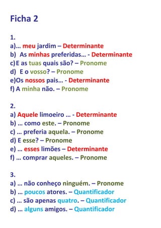 Ficha 2
1.
a)… meu jardim – Determinante
b) As minhas preferidas… - Determinante
c) E as tuas quais são? – Pronome
d) E o vosso? – Pronome
e)Os nossos pais… - Determinante
f) A minha não. – Pronome

2.
a) Aquele limoeiro … - Determinante
b) … como este. – Pronome
c) … preferia aquela. – Pronome
d) E esse? – Pronome
e) … esses limões – Determinante
f) … comprar aqueles. – Pronome

3.
a) … não conheço ninguém. – Pronome
b) … poucos atores. – Quantificador
c) … são apenas quatro. – Quantificador
d) … alguns amigos. – Quantificador
 