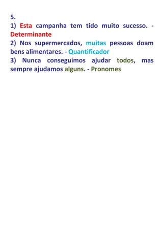 5.
1) Esta campanha tem tido muito sucesso. -
Determinante
2) Nos supermercados, muitas pessoas doam
bens alimentares. - Quantificador
3) Nunca conseguimos ajudar todos, mas
sempre ajudamos alguns. - Pronomes
 