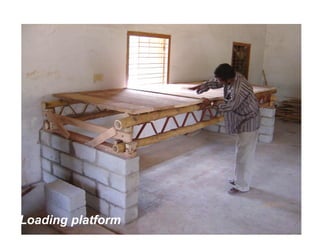 Loading platform
 