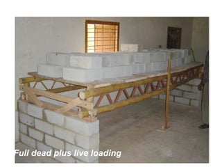 Full dead plus live loading
 