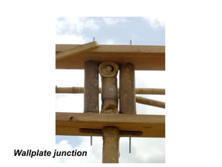 Wallplate junction
 