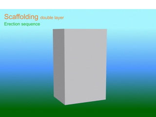 Scaffolding double layer
Erection sequence
 