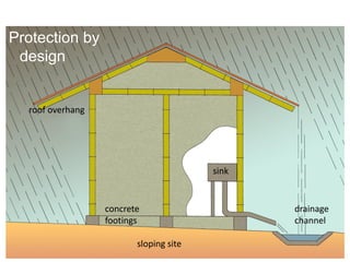 Protection by
design
concrete
footings
roof overhang
sink
drainage
channel
sloping site
 