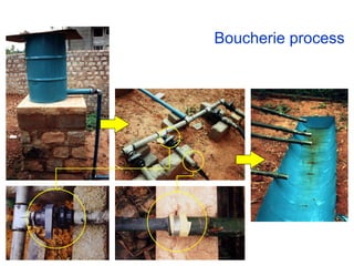 Boucherie process
 