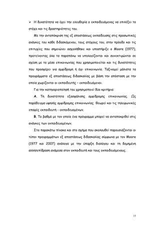  Η δυνατότητα να έχει την ελευθερία ο εκπαιδευόμενος να επιλέξει το

στόχο και τις δραστηριότητες του.

   Με την ανταπόκριση της εξ αποστάσεως εκπαίδευσης στις προσωπικές

ανάγκες του κάθε διδασκόμενου, τους στόχους του, στην πρόοδο και τις

επιτυχίες που σημειώνει ασχολήθηκε και υποστήριξε ο Moore (1977),

προτείνοντας όλα τα παραπάνω να υπολογίζονται και συνεκτιμώνται σε

σχέση με το μέσο επικοινωνίας που χρησιμοποιείται και τις δυνατότητες

που προσφέρει για αμφίδρομη ή όχι επικοινωνία. Ταξινομεί μάλιστα τα

προγράμματα εξ αποστάσεως διδασκαλίας με βάση την απόσταση με την

οποία χωρίζονται οι εκπαιδευτής – εκπαιδευόμενοι.

   Για την κατηγοριοποίησή του χρησιμοποιεί δύο κριτήρια:

   Α.   Τη   δυνατότητα   εξασφάλισης   αμφίδρομης   επικοινωνίας.   Ως

παράδειγμα υψηλής αμφίδρομης επικοινωνίας θεωρεί και τις τηλεφωνικές

επαφές εκπαιδευτή - εκπαιδευομένων.

   Β. Το βαθμό με τον οποίο ένα πρόγραμμα μπορεί να ανταποκριθεί στις

ανάγκες των εκπαιδευομένων.

   Στο παρακάτω πίνακα και στο σχήμα που ακολουθεί παρουσιάζονται οι

τύποι προγραμμάτων εξ αποστάσεως διδασκαλίας σύμφωνα με τον Moore

(1977 και 2007) ανάλογα με την ύπαρξη διαλόγου και τη δομημένη

αλληλεπίδραση ανάμεσα στον εκπαιδευτή και τους εκπαιδευόμενους.




                                                                     15
 