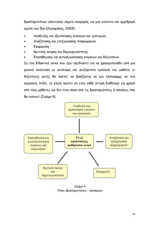 δραστηριοτήτων αποτελούν σημείο αναφοράς για μια ευέλικτη και αμφίδρομη

σχέση των δύο (Λιοναράκης, 2004):

      Ανάδειξης και αξιοποίησης γνώσεων και εμπειριών
      Αναζήτησης και επεξεργασίας πληροφοριών
      Εφαρμογής
      Κριτικής σκέψης και δημιουργικότητας
      Επαλήθευσης και αυτοαξιολόγησης γνώσεων και δεξιοτήτων
Σε ένα διδακτικό υλικό που έχει σχεδιαστεί για να χρησιμοποιηθεί από μια

φυσική απόσταση με αυτόνομη και ανεξάρτητη εμπλοκή του μαθητή, οι

δεξιότητες αυτές θα πρέπει να βασίζονται σε μια πλατφόρμα, σε ένα

συμπαγές πεδίο, το οποίο πρέπει να είναι κάθε στιγμή διαθέσιμο για χρήση

από τους μαθητές και δεν είναι άλλο από τις δραστηριότητες ή ασκήσεις που

θα εκπονεί (Σχήμα 4).

                                   Ανάδειξη και
                               αξιοποίηση γνώσεων
                                  και εμπειριών




    Επαλήθευση και                  Το εξ                  Αναζήτηση και
    αυτοαξιολόγηση               αποστάσεως                 επεξεργασία
     γνώσεων και               μαθησιακό υλικό             πληροφοριών
      δεξιοτήτων




              Κριτική σκέψη
                   και                              Εφαρμογή
             δημιουργικότητα


                                    Σχήμα 4
                        Τύποι δραστηριοτήτων – ασκήσεων




                                                                           40
 