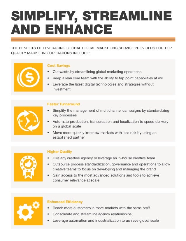 Decoupling Global Digital Marketing Services