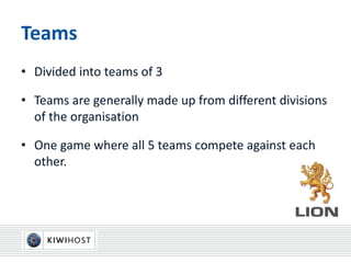 Teams
• Divided into teams of 3
• Teams are generally made up from different divisions
of the organisation
• One game where all 5 teams compete against each
other.
 