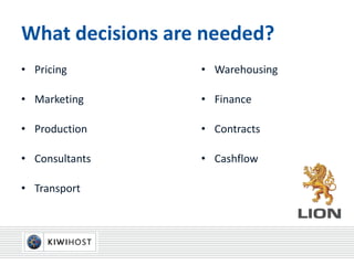 What decisions are needed?
• Pricing
• Marketing
• Production
• Consultants
• Transport
• Warehousing
• Finance
• Contracts
• Cashflow
 