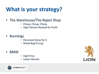 What is your strategy?
• The Warehouse/The Reject Shop
• Cheap, Cheap, Cheap
• High Volume Needed for Profit
• Bunnings
• Perceived Value for $
• Mixed Bag Pricing
• BMW
• High Price
• Lower Volume
 