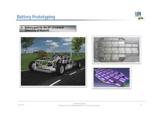 Battery Prototyping

    Battery pack for the EF1 (Technical
     University of Munich)




                                                           © LION E-Mobility AG
June 2012                          All rights reserved. Confidential Business / Proprietary Information.   15
 