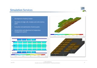 Simulation Services

  •     Development of battery models

  •     Simulation of single cells, modules and entire battery
        packs

  •     Evaluation and optimization of battery packs

  •     Interpretation and adjustment of temperature
        management systems




                                                                    © LION E-Mobility AG
June 2012                                   All rights reserved. Confidential Business / Proprietary Information.   18
 