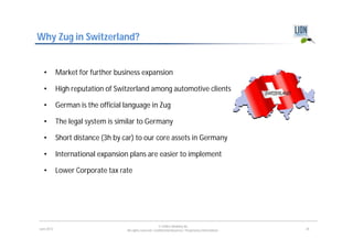 Why Zug in Switzerland?


   •        Market for further business expansion

   •        High reputation of Switzerland among automotive clients

   •        German is the official language in Zug

   •        The legal system is similar to Germany

   •        Short distance (3h by car) to our core assets in Germany

   •        International expansion plans are easier to implement

   •        Lower Corporate tax rate




                                                           © LION E-Mobility AG
June 2012                          All rights reserved. Confidential Business / Proprietary Information.   26
 