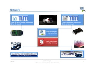Network



 Chair for electric storage technologies                                                                           Chair of automotive engineering
 (Prof. Dr. Jossen)                                                                                                (Prof. Dr. Lienkamp)




                                                                          LION E-Mobility AG
                                                                             Zug, Switzerland




                                                                           LION Smart GmbH
                                                                           Frieding, Germany




                                                                   © LION E-Mobility AG
June 2012                                  All rights reserved. Confidential Business / Proprietary Information.                                     6
 