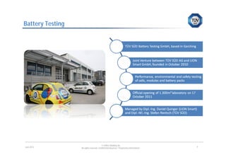 Battery Testing




            Battery Testing GmbH




                                                           © LION E-Mobility AG
June 2012                          All rights reserved. Confidential Business / Proprietary Information.   9
 