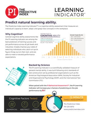 Why Cognitive?
General cognitive ability assessments like
the PI Learning Indicator are among the
best predictors of training success and
job performance across all job levels and
industries. Greatly improve your odds of
selecting individuals who catch on quick,
figure things out on their own, and are
able to meet or exceed performance
expectations.
Backed by Science
The PI Learning Indicator is a scientifically validated measure of
general mental ability. It was built following strict standards of
test construction set by professional organizations such as the
American Psychological Association (APA), Society for Industrial
and Organizational Psychology (SIOP), and the International Test
Commission (ITC).
When paired with the PI Behavioral Assessment™, the PI Learning
Indicator will increase your chances of predicting on-the-job
performance by 8x!
12-MINUTE
TIMED ASSESSMENT
LEARNING
INDICATOR
Predict natural learning ability.
The Predictive Index Learning Indicator™ is a cognitive ability assessment that measures an
individual’s capacity to learn, adapt, and grasp new concepts in the workplace.
VERBALABSTRACTNUMERICAL
Cognitive Factors Tested
™
The Predictive Index
781-235-8872
www.predictiveindex.com
 