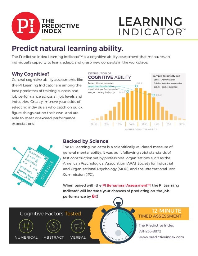 Learning Indicator