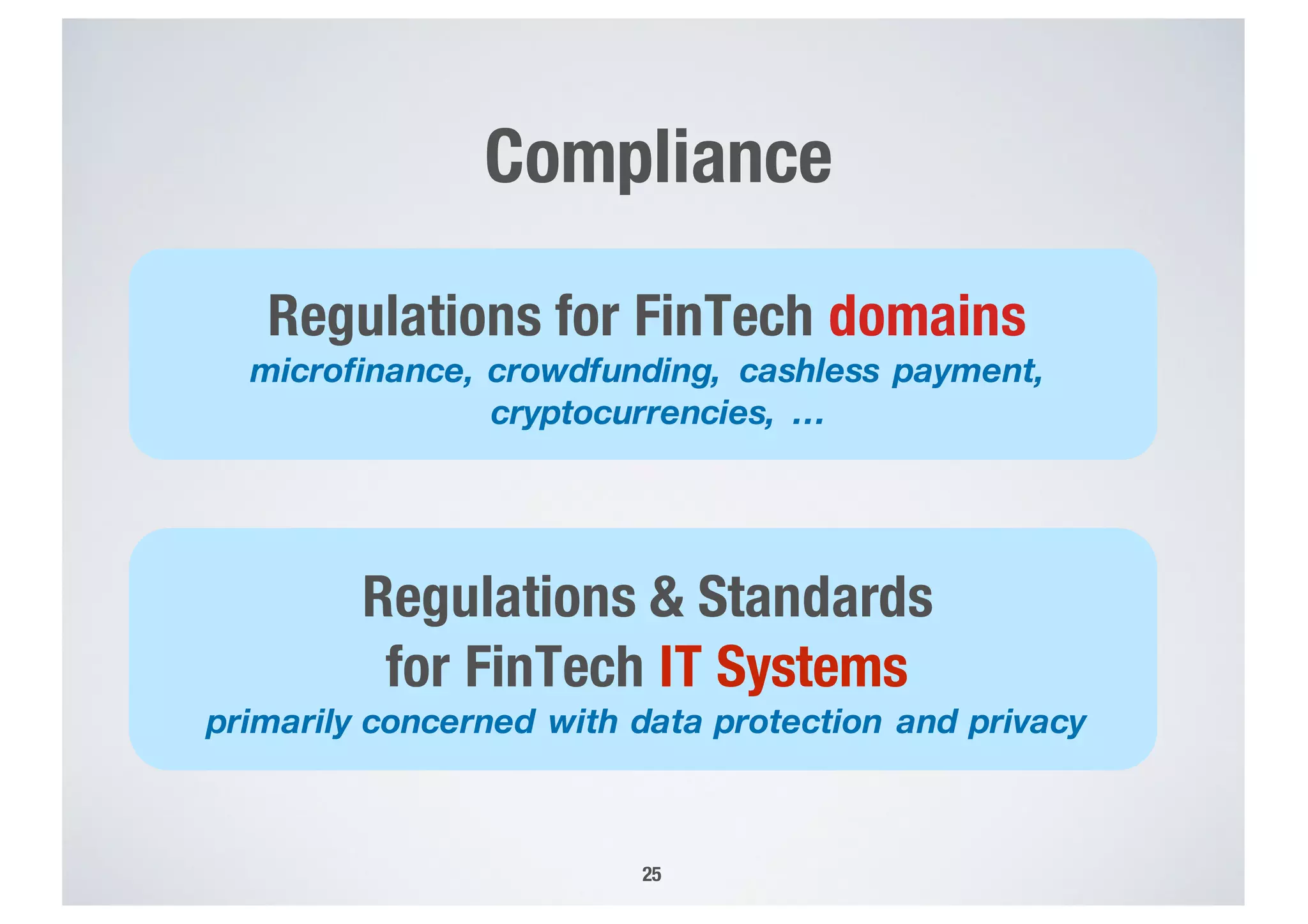 Compliance
25
Regulations for FinTech domains
microfinance, crowdfunding, cashless payment,
cryptocurrencies, …
Regulations & Standards
for FinTech IT Systems
primarily concerned with data protection and privacy
 