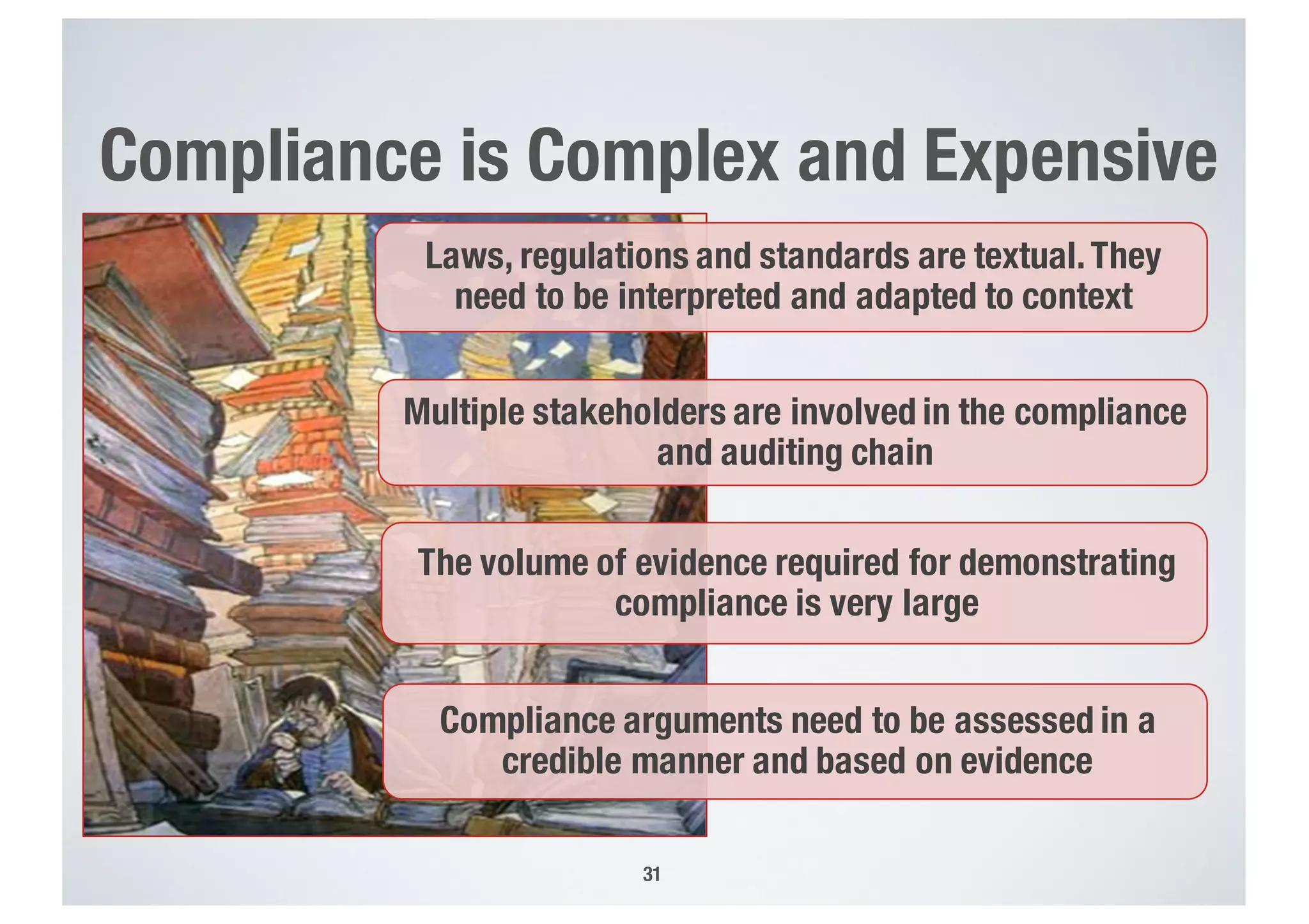 Compliance is Complex and Expensive
31
Laws, regulations and standards are textual.They
need to be interpreted and adapted to context
Multiple stakeholders are involved in the compliance
and auditing chain
The volume of evidence required for demonstrating
compliance is very large
Compliance arguments need to be assessed in a
credible manner and based on evidence
 