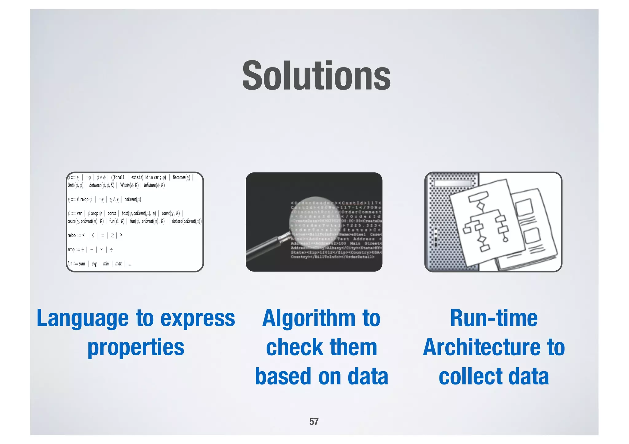 Solutions
57
Language to express
properties
Algorithm to
check them
based on data
Run-time
Architecture to
collect data
 