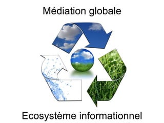 Ecosystème informationnel Médiation globale 