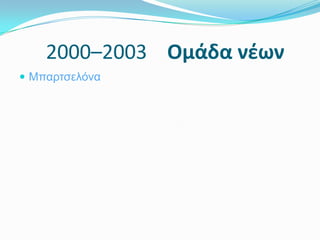 2000–2003 Ομάδα νζων
 Μπαρτσελόνα
 