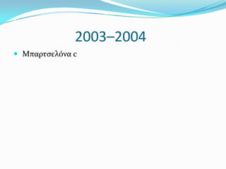 2003–2004
 Μπαρτςελόνα c
 