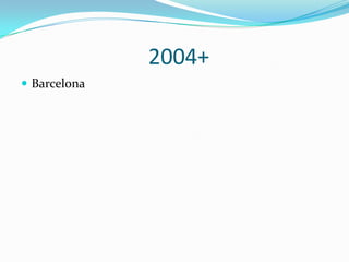 2004+
 Barcelona
 