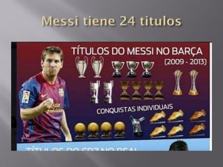 Lionel messi | PDF